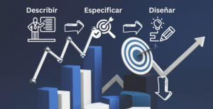 Diseño de Experimentos