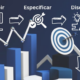 Diseño de Experimentos